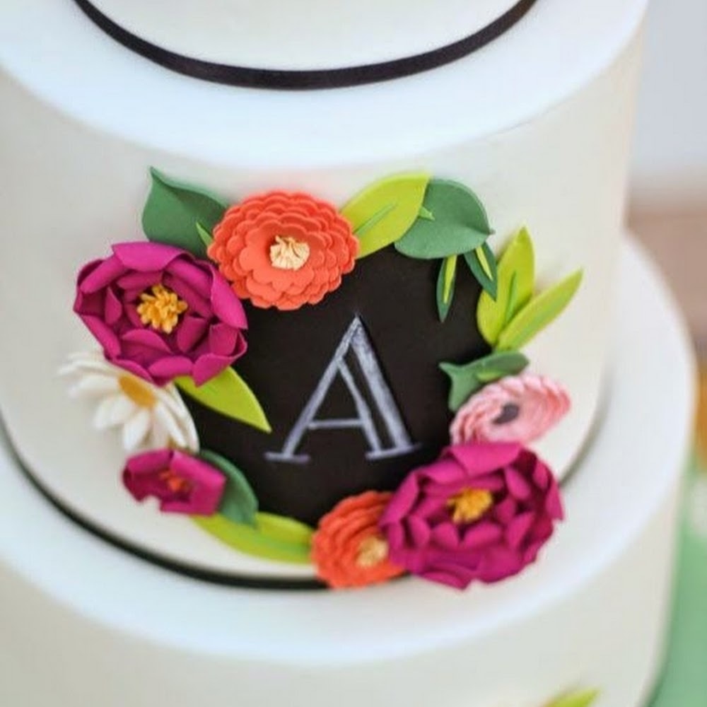 Meet your Posher, Wanda